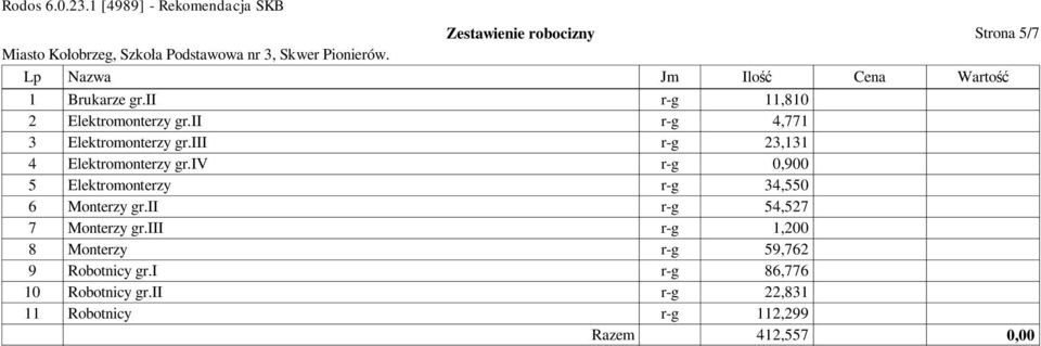 iii r-g 23,131 4 Elektromonterzy gr.iv r-g 0,900 5 Elektromonterzy r-g 34,550 6 Monterzy gr.