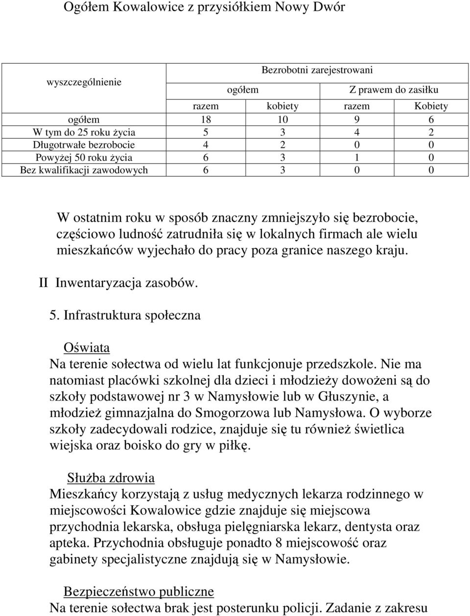 lokalnych firmach ale wielu mieszkańców wyjechało do pracy poza granice naszego kraju. II Inwentaryzacja zasobów. 5.