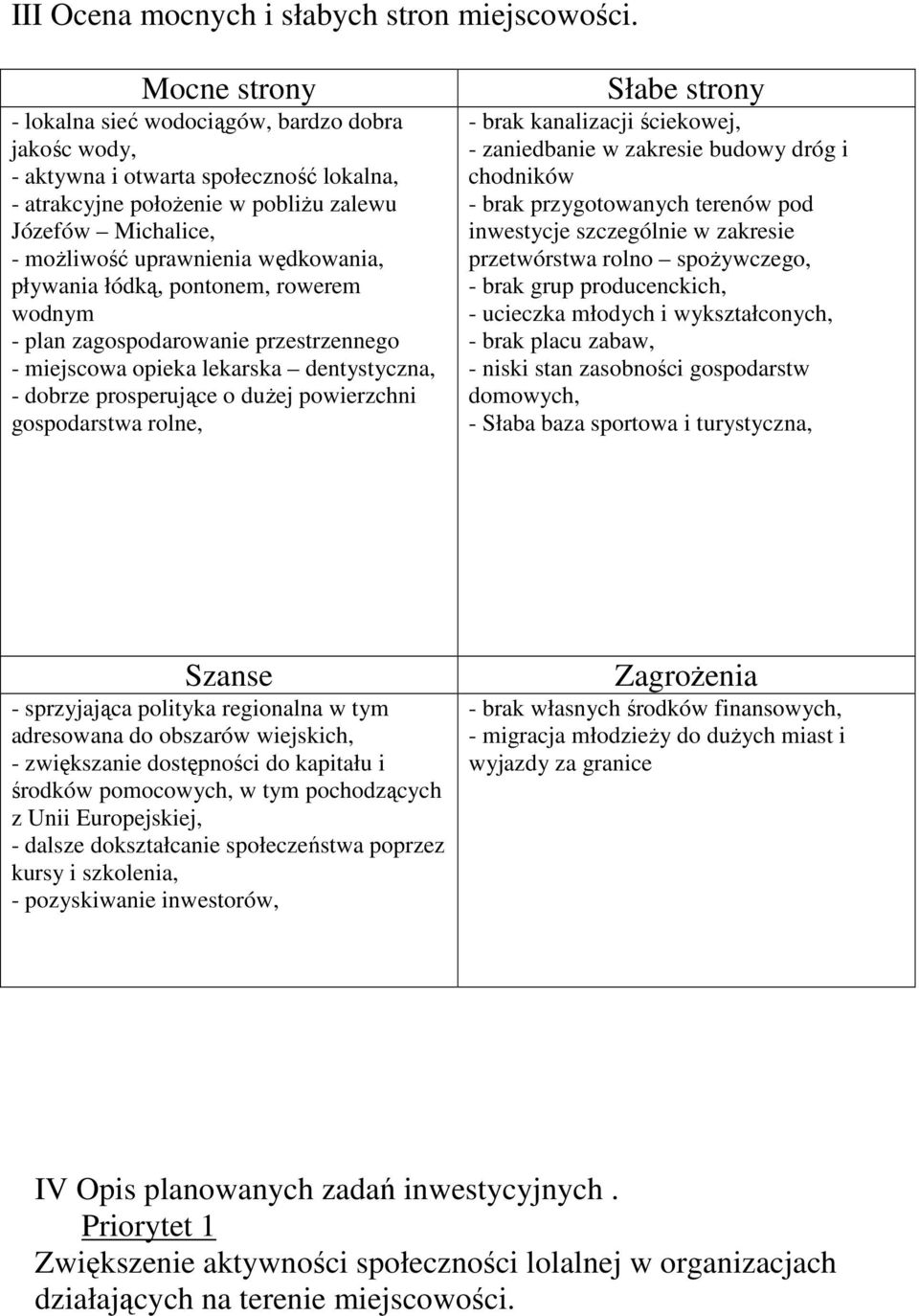 wędkowania, pływania łódką, pontonem, rowerem wodnym - plan zagospodarowanie przestrzennego - miejscowa opieka lekarska dentystyczna, - dobrze prosperujące o duŝej powierzchni gospodarstwa rolne,