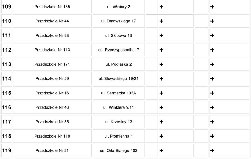 Podlaska + + Przedszkole Nr ul. Słowackiego / + + Przedszkole Nr ul.