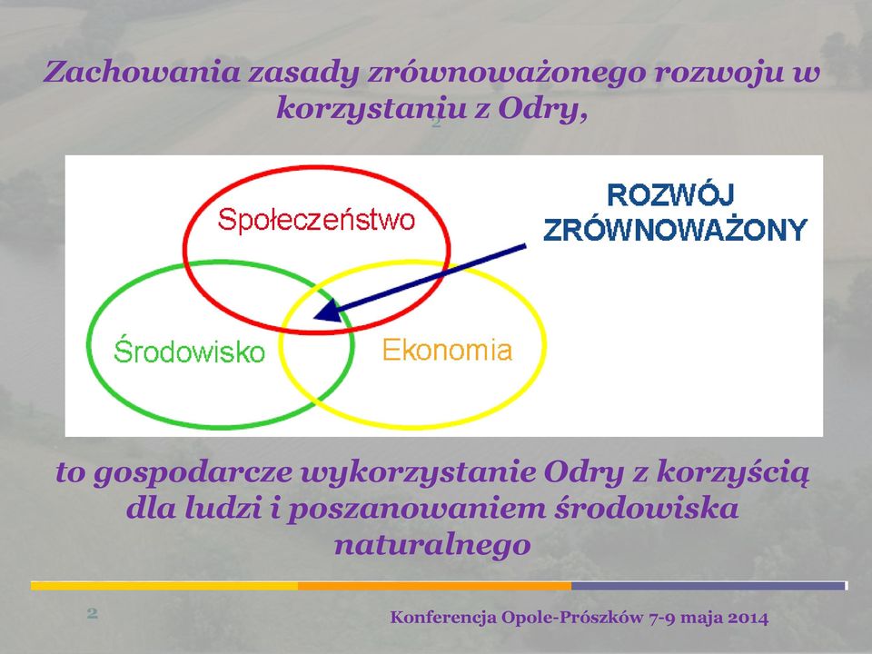 Odry z korzyścią dla ludzi i poszanowaniem