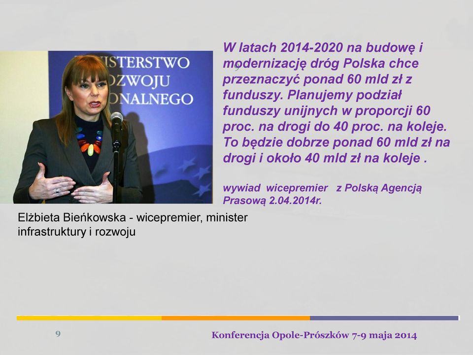 Planujemy podział funduszy unijnych w proporcji 60 proc. na drogi do 40 proc. na koleje.