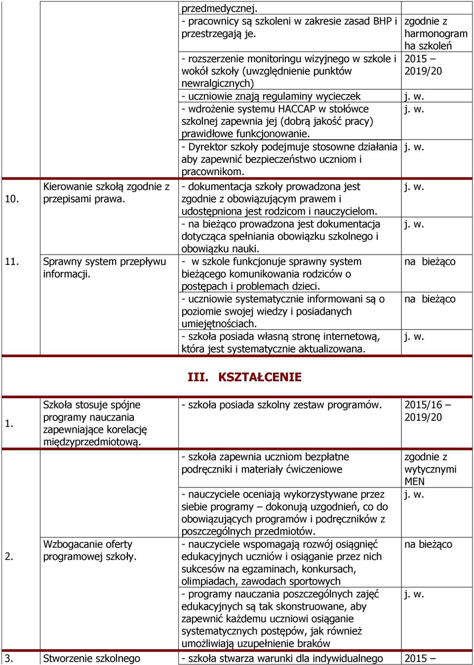 (dobrą jakość pracy) prawidłowe funkcjonowanie. - Dyrektor szkoły podejmuje stosowne działania aby zapewnić bezpieczeństwo uczniom i pracownikom.