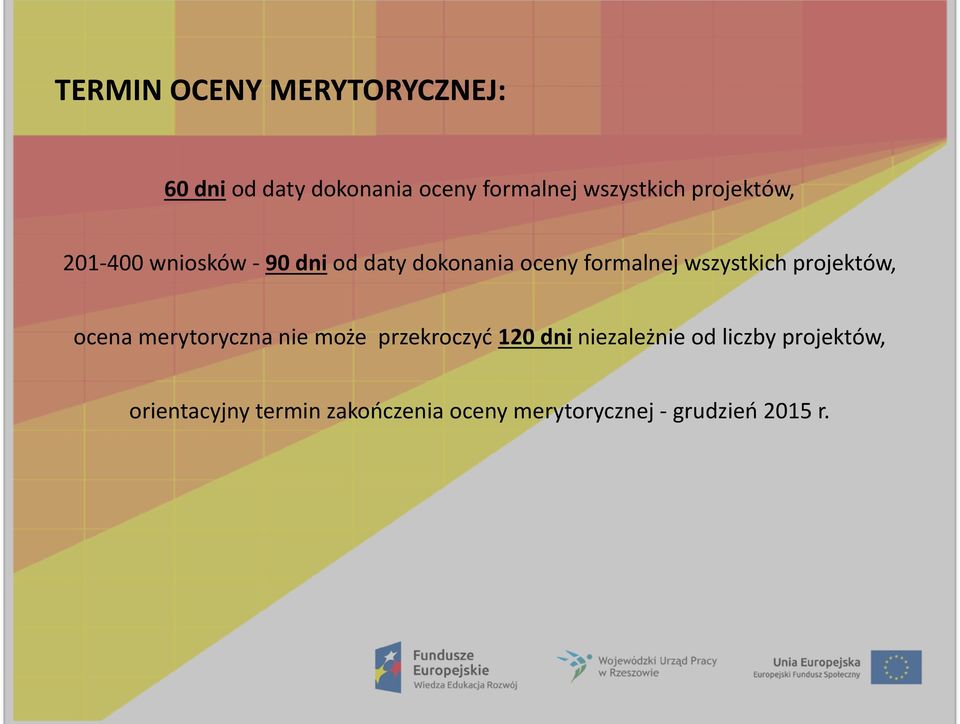 wszystkich projektów, ocena merytoryczna nie może przekroczyd 120 dni