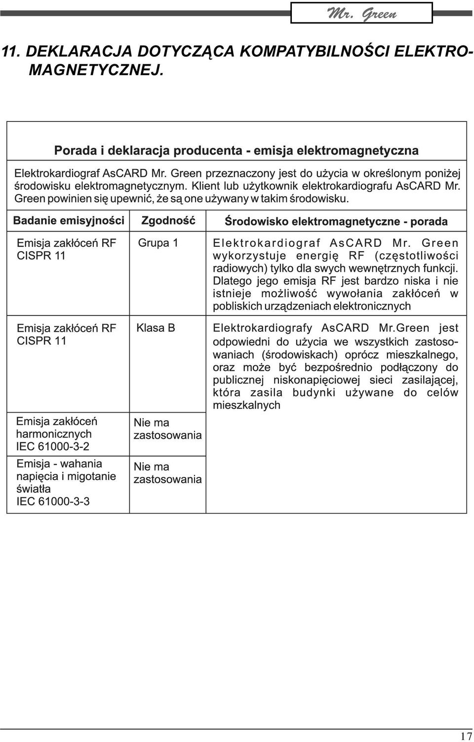 KOMPATYBILNOŒCI