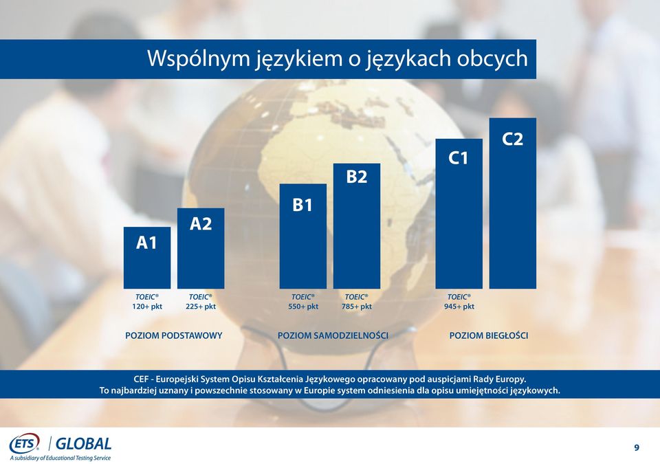 Europejski System Opisu Kształcenia Językowego opracowany pod auspicjami Rady Europy.