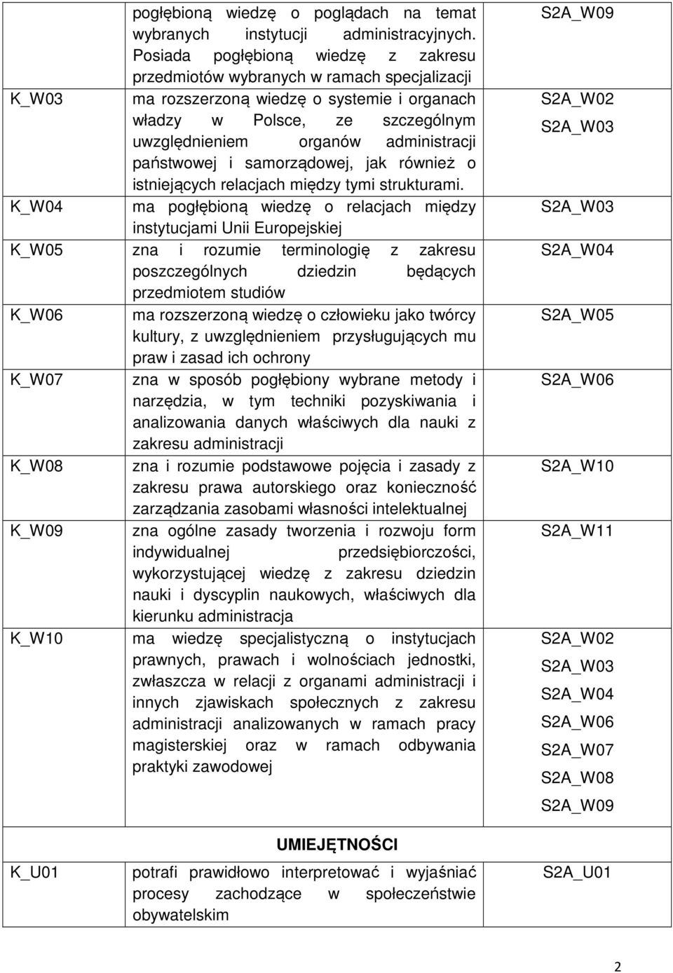 państwowej i samorządowej, jak również o istniejących relacjach między tymi strukturami.