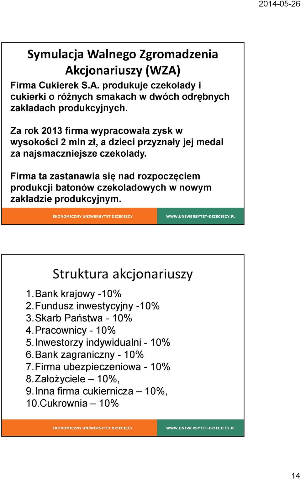 Firma ta zastanawia się nad rozpoczęciem produkcji batonów czekoladowych w nowym zakładzie produkcyjnym. Struktura akcjonariuszy 1.Bank krajowy -10% 2.