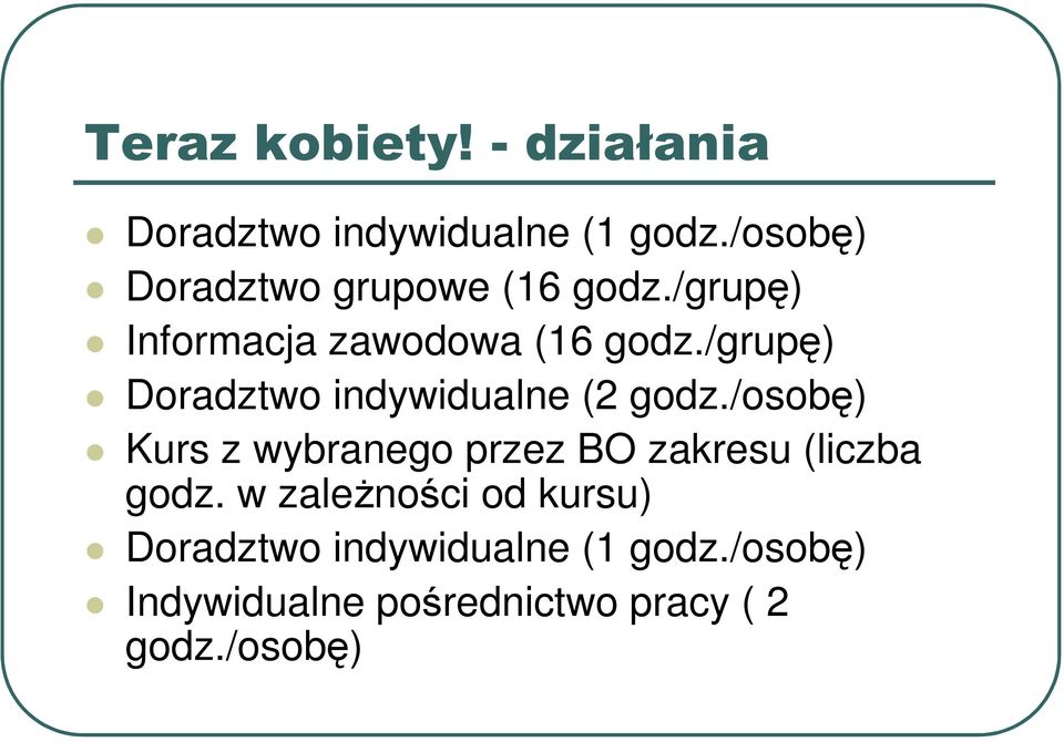 /grupę) Doradztwo indywidualne (2 godz.