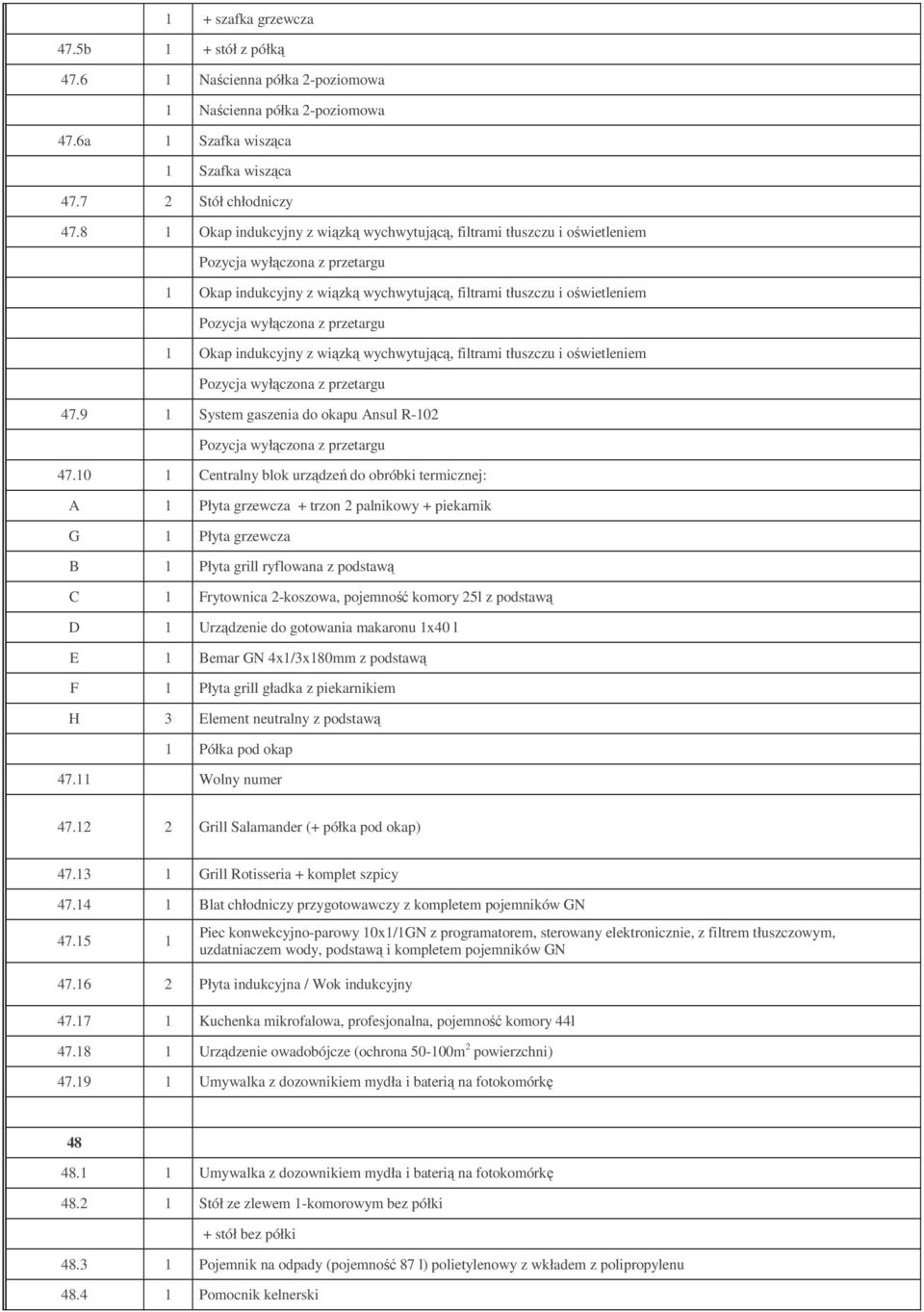 tłuszczu i oświetleniem 47.9 1 System gaszenia do okapu Ansul R-102 47.