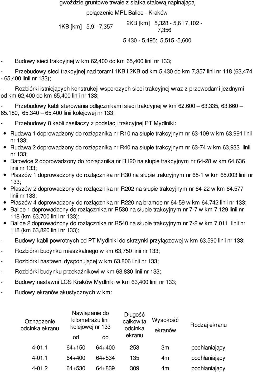 trakcyjnej wraz z przewodami jezdnymi od km 62,400 do km 65,400 linii - Przebudowy kabli sterowania odłącznikami sieci trakcyjnej w km 62.600 63.335, 63.660 65.180, 65.340 65.