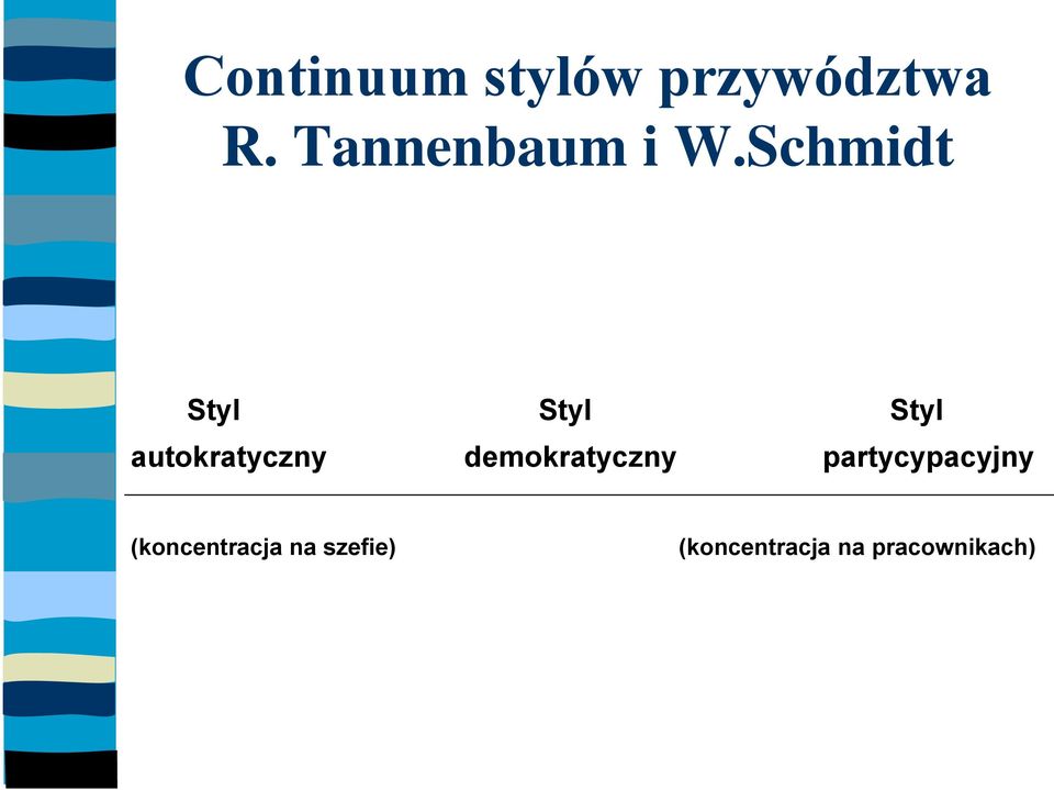 Schmidt Styl Styl Styl autokratyczny