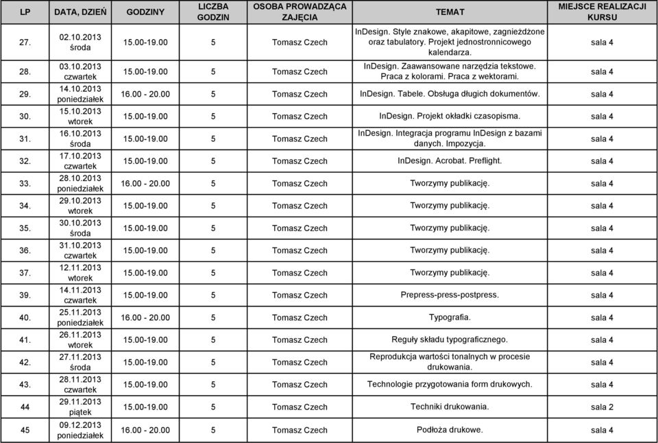 Praca z kolorami. Praca z wektorami. 16.00-20.00 5 Tomasz Czech InDesign. Tabele. Obsługa długich dokumentów. InDesign. Projekt okładki czasopisma. InDesign. Integracja programu InDesign z bazami danych.