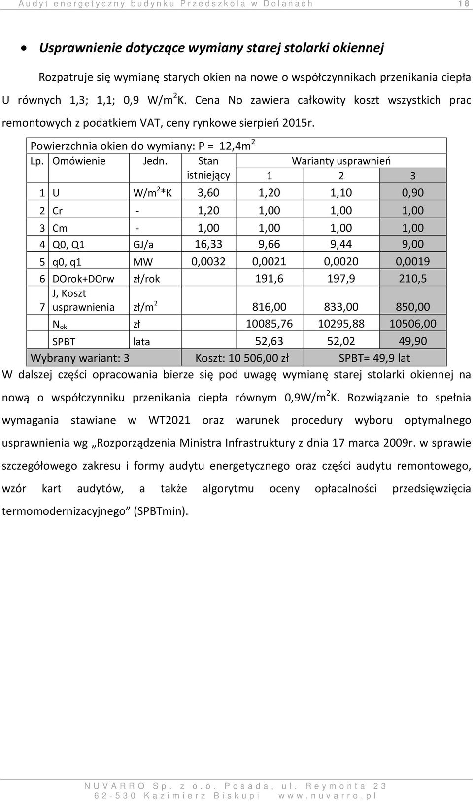 Stan istniejący Warianty usprawnień 1 2 3 1 U W/m 2 *K 3,60 1,20 1,10 0,90 2 Cr - 1,20 1,00 1,00 1,00 3 Cm - 1,00 1,00 1,00 1,00 4 Q0, Q1 GJ/a 16,33 9,66 9,44 9,00 5 q0, q1 MW 0,0032 0,0021 0,0020