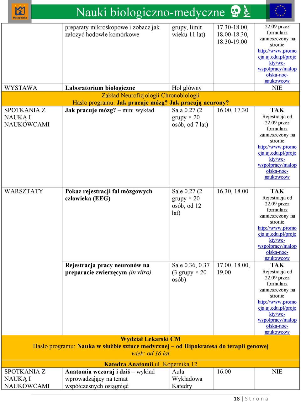 SPOTKANIA Z NAUKĄ I NAUKOWCAMI WARSZTATY SPOTKANIA Z NAUKĄ I NAUKOWCAMI Jak pracuje mózg? mini wykład Sala 0.