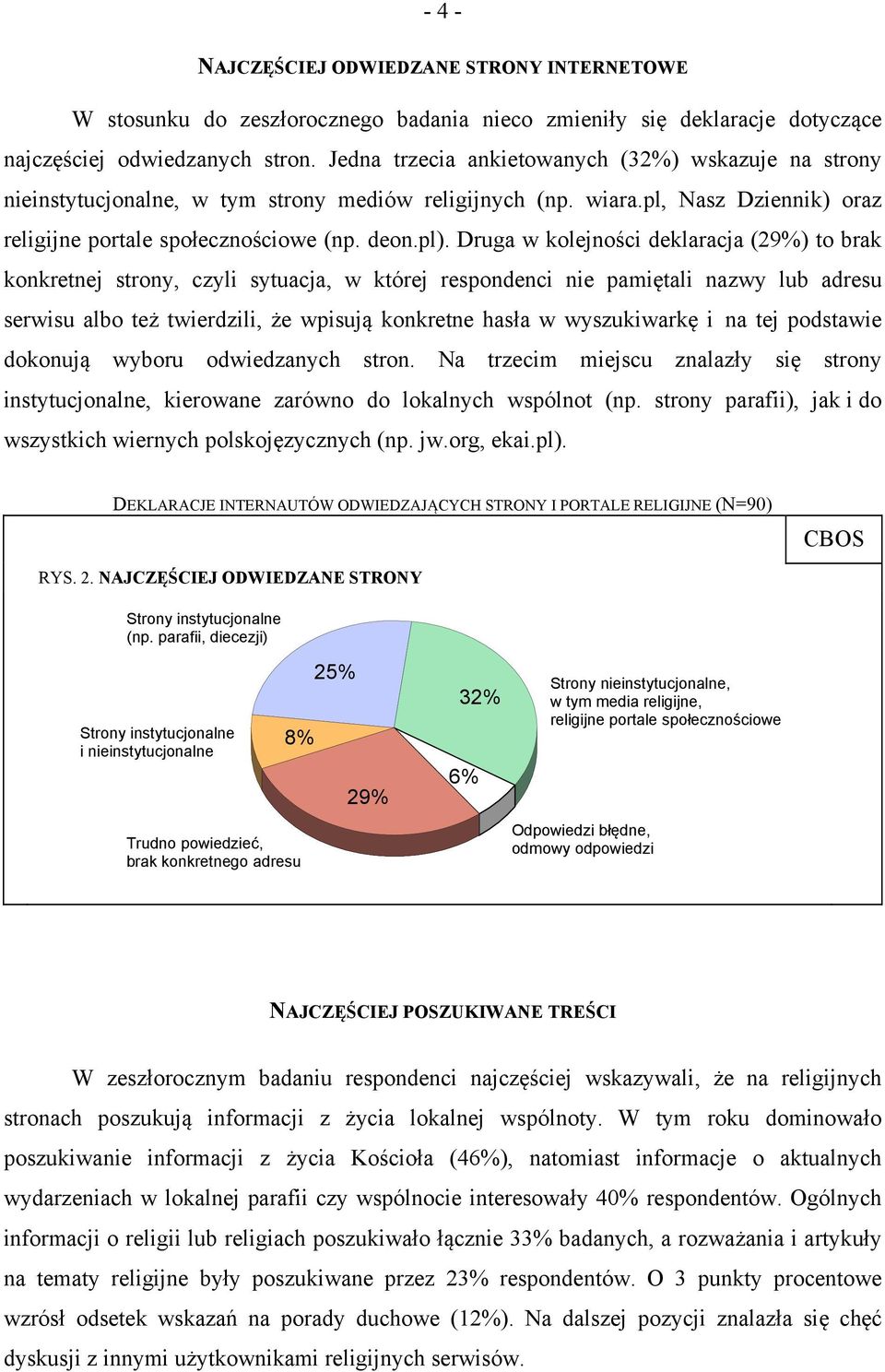 Druga w kolejności deklaracja (29%) to brak konkretnej strony, czyli sytuacja, w której respondenci nie pamiętali nazwy lub adresu serwisu albo też twierdzili, że wpisują konkretne hasła w