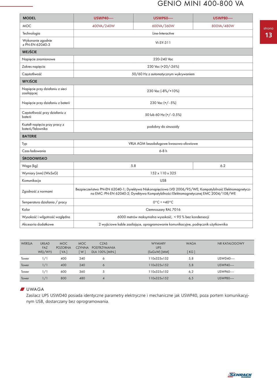 baterii 230 Vac (+/- 5%) Częstotliwość przy działaniu z baterii kształt napięcia przy pracy z baterii/falownika 50 lub 60 Hz (+/- 0.
