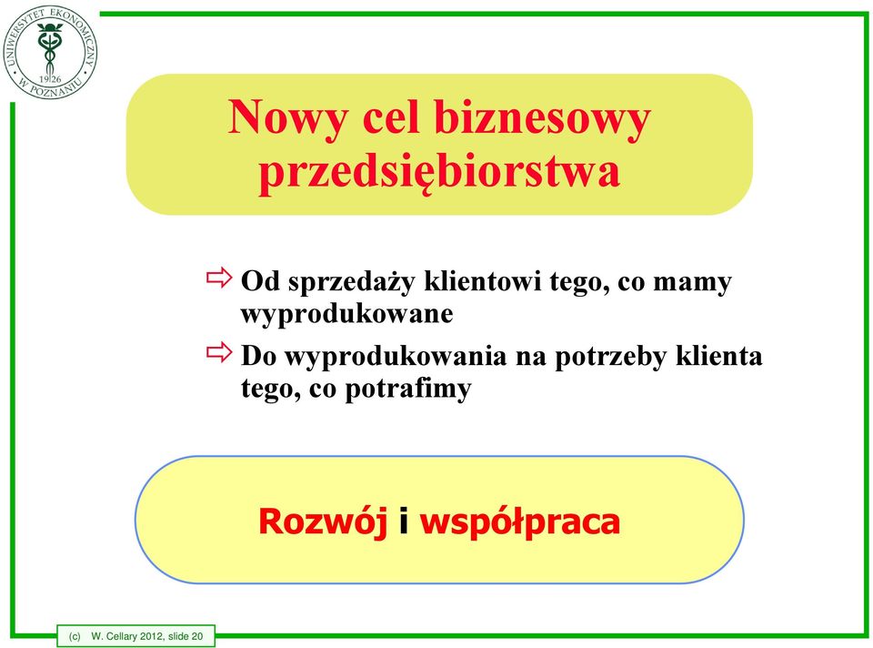 wyprodukowania na potrzeby klienta tego, co