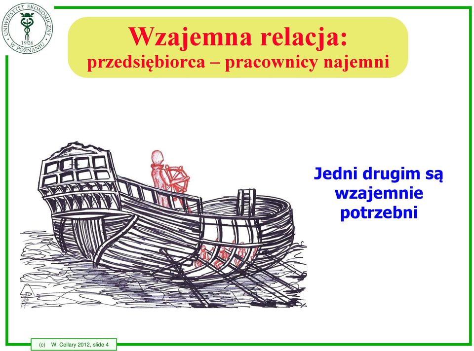 najemni Jedni drugim są
