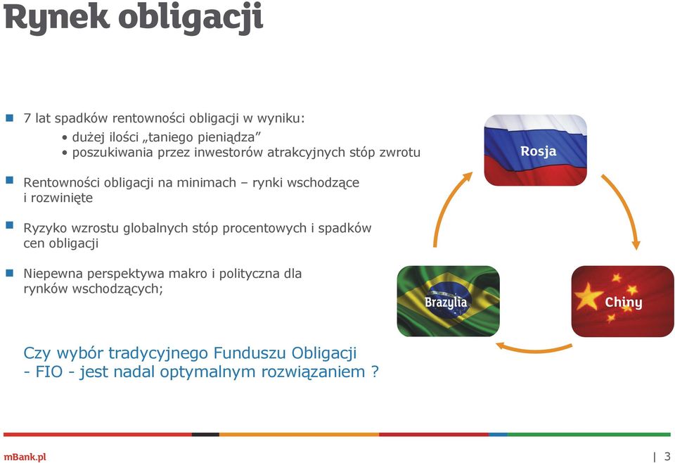 wzrostu globalnych stóp procentowych i spadków cen obligacji Niepewna perspektywa makro i polityczna dla rynków