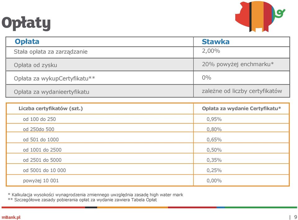 ) od 100 do 250 od 250do 500 od 501 do 1000 od 1001 do 2500 od 2501 do 5000 od 5001 do 10 000 powyżej 10 001 Opłata za wydanie