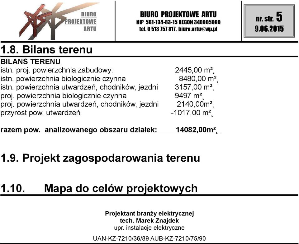 powierzchnia utwardzeń, chodników, jezdni 2140,00m² przyrost pow. utwardzeń -1017,00 m² razem pow. analizowanego obszaru działek: 14082,00m² 1.9.
