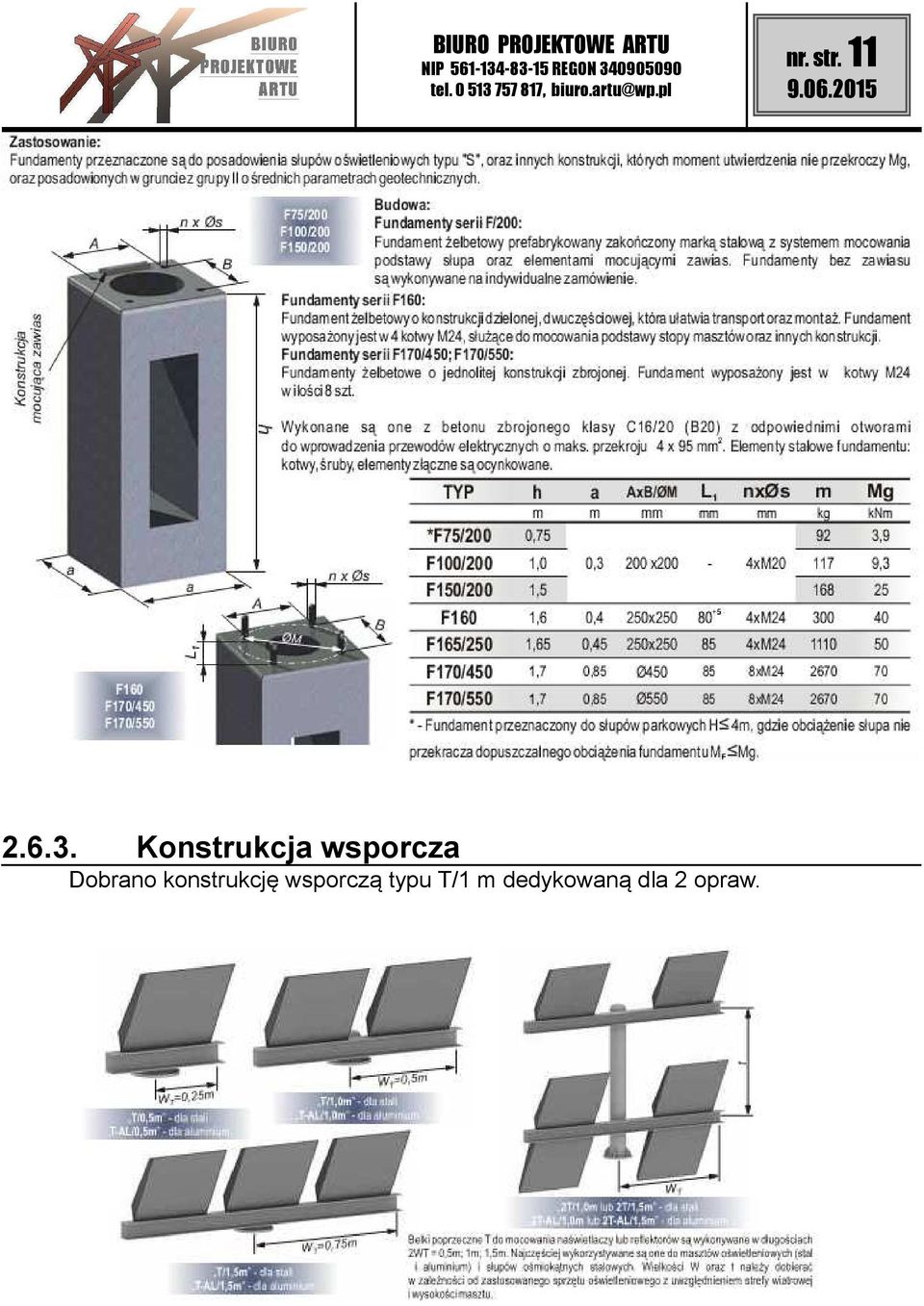 Dobrano konstrukcję
