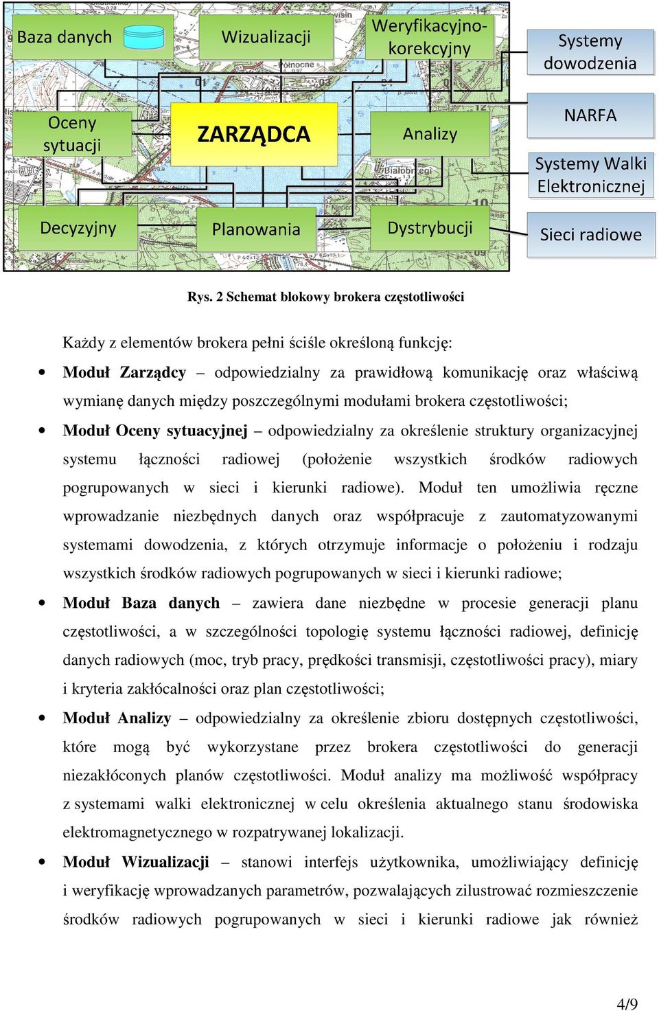 pogrupowanych w sieci i kierunki radiowe).