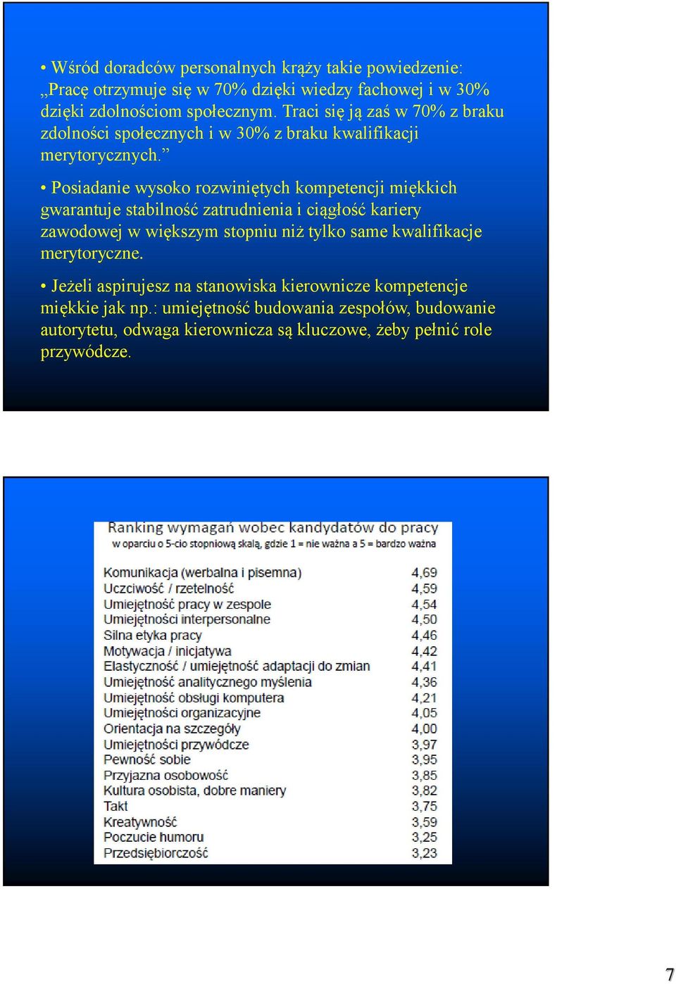 Posiadanie wysoko rozwiniętych kompetencji miękkich gwarantuje stabilność zatrudnienia i ciągłość kariery zawodowej w większym stopniu niż tylko same