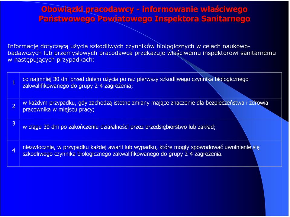 zakwalifikowanego do grupy 2-4 zagrożenia; 2 3 w każdym przypadku, gdy zachodzą istotne zmiany mające znaczenie dla bezpieczeństwa i zdrowia pracownika w miejscu pracy; w ciągu 30 dni po zakończeniu