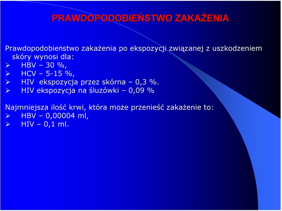 ekspozycja przez skórna 0,3 %.