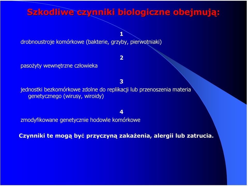 replikacji lub przenoszenia materia genetycznego (wirusy, wiroidy) 3 zmodyfikowane