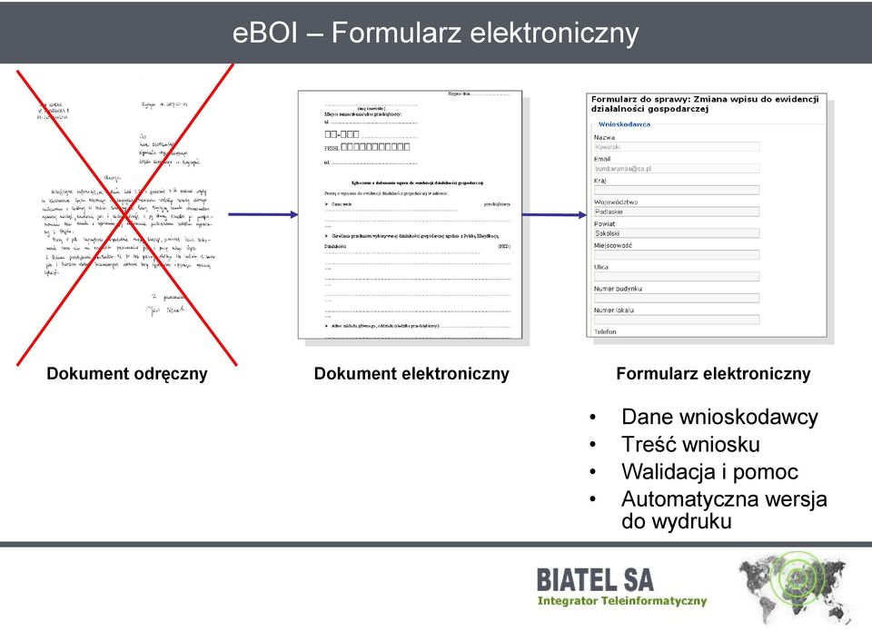 elektroniczny Dane wnioskodawcy Treść