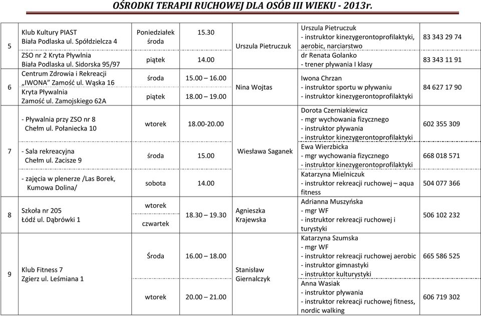 Zacisze 9 zajęcia w plenerze /Las Borek, Kumowa Dolina/ Szkoła nr 205 Łódź ul. Dąbrówki 1 Klub Fitness 7 Zgierz ul. Leśmiana 1 Poniedziałek 15.30 14.00 15.00 16.00 18.00 19.00 wtorek 18.00 20.00 15.00 sobota 14.
