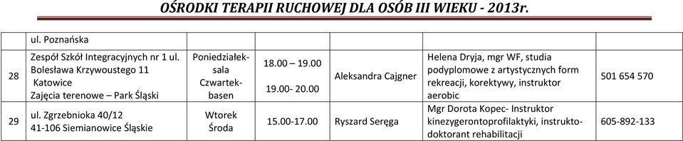 Zgrzebnioka 40/12 41 106 Siemianowice Śląskie Poniedziałeksala Czwartekbasen Środa 18.00 19.00 Aleksandra Cajgner 19.00 20.