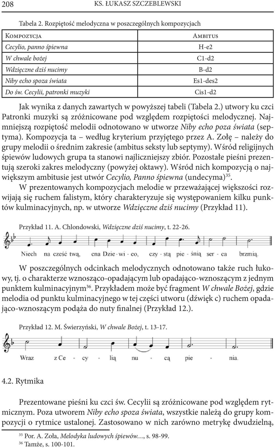 ) utwory ku czci Patronki muzyki są zróżnicowane pod względem rozpiętości melodycznej. Najmniejszą rozpiętość melodii odnotowano w utworze Niby echo poza świata (septyma).