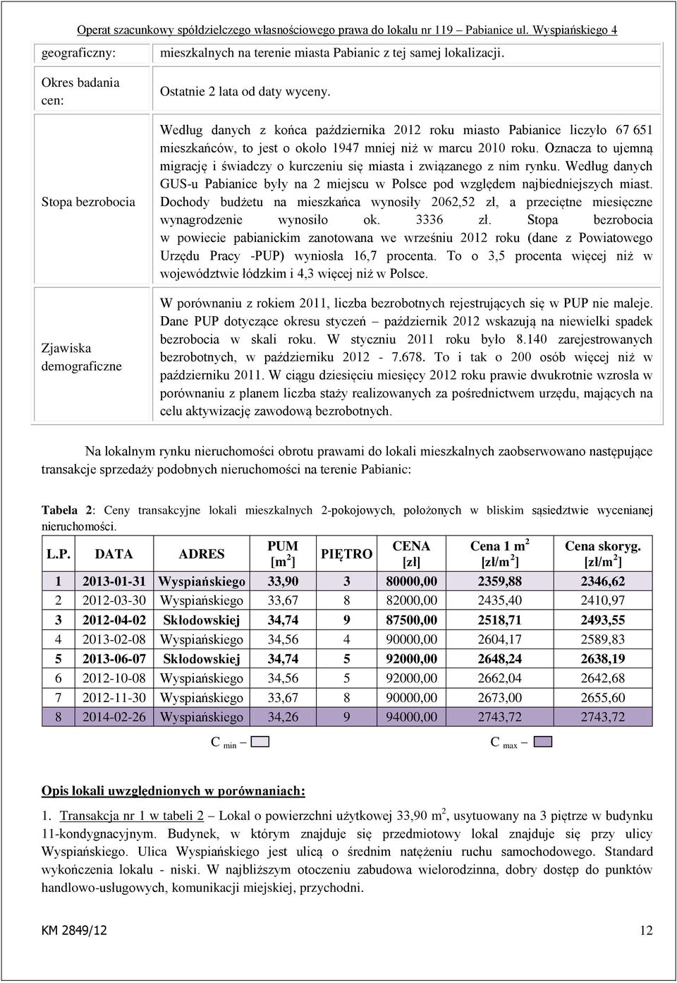 Oznacza to ujemną migrację i świadczy o kurczeniu się miasta i związanego z nim rynku. Według danych GUS-u Pabianice były na 2 miejscu w Polsce pod względem najbiedniejszych miast.