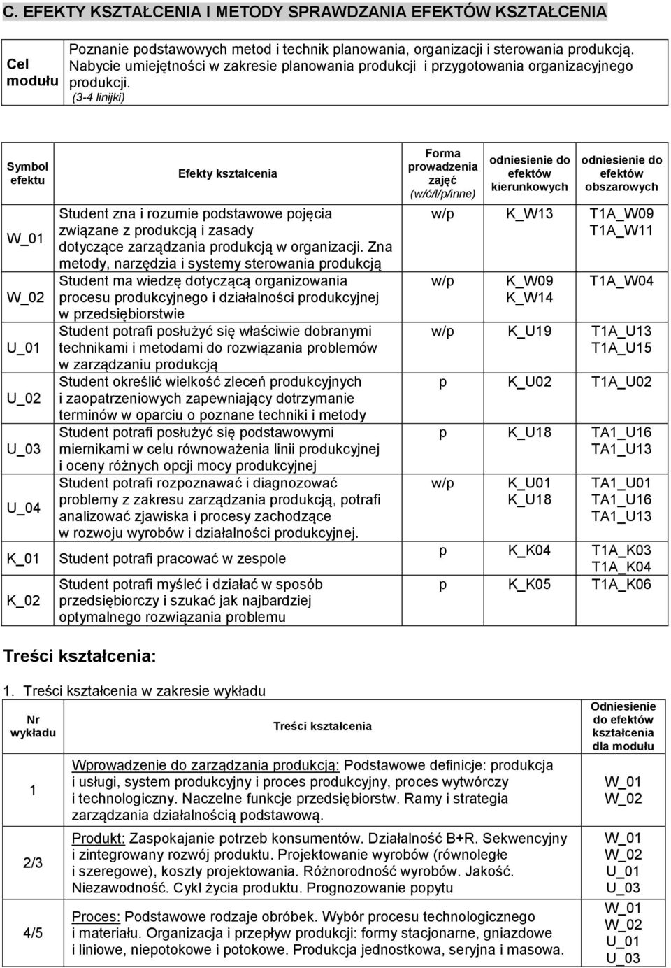 (3-4 linijki) Symbol efektu U_04 Efekty kształcenia Student zna i rozumie podstawowe pojęcia związane z produkcją i zasady dotyczące zarządzania produkcją w organizacji.