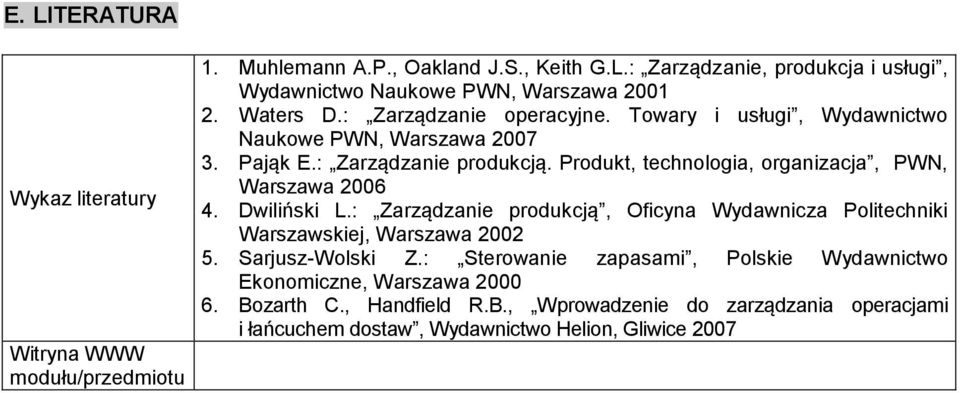 Produkt, technologia, organizacja, PWN, Warszawa 2006 4. Dwiliński L.: Zarządzanie produkcją, Oficyna Wydawnicza Politechniki Warszawskiej, Warszawa 2002 5.