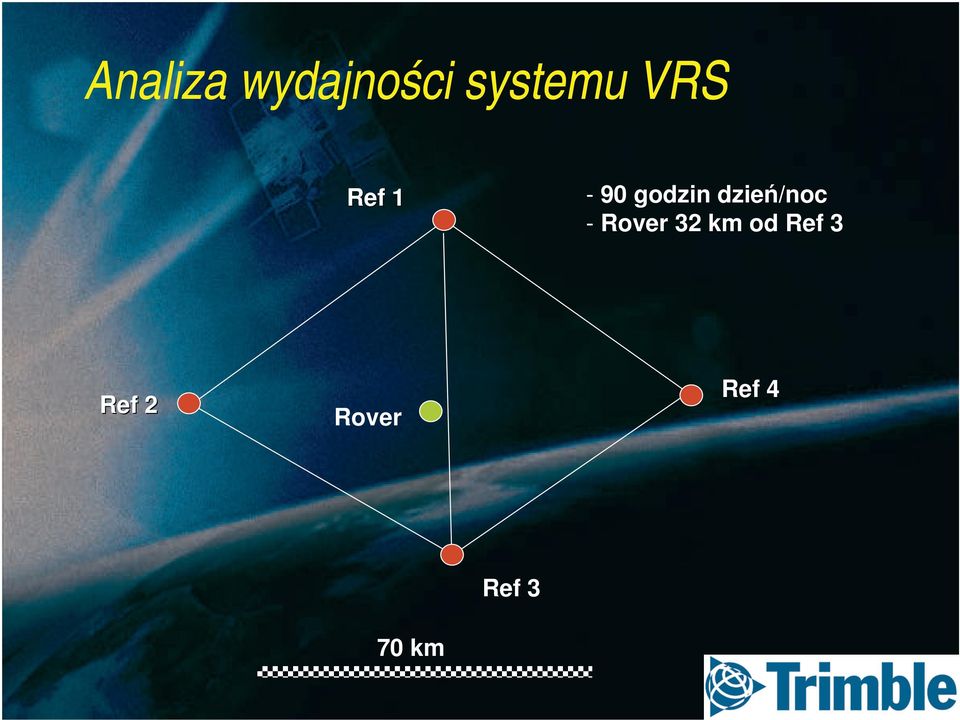 dzień/noc - Rover 32 km od