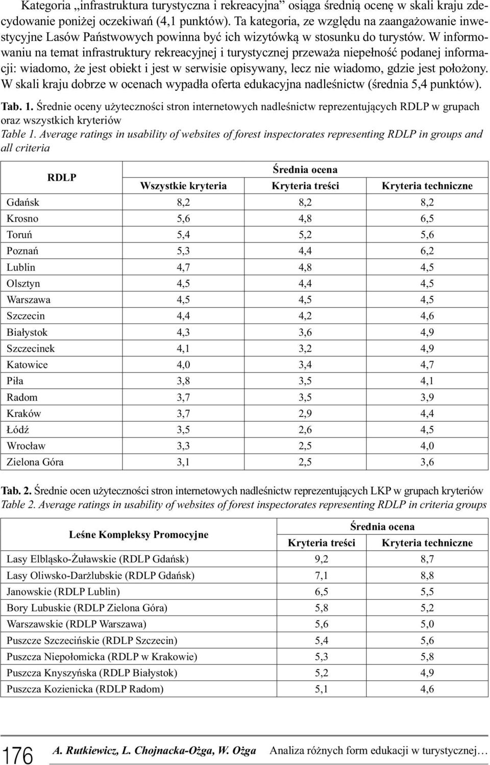 W informowaniu na temat infrastruktury rekreacyjnej i turystycznej przeważa niepełność podanej informacji: wiadomo, że jest obiekt i jest w serwisie opisywany, lecz nie wiadomo, gdzie jest położony.
