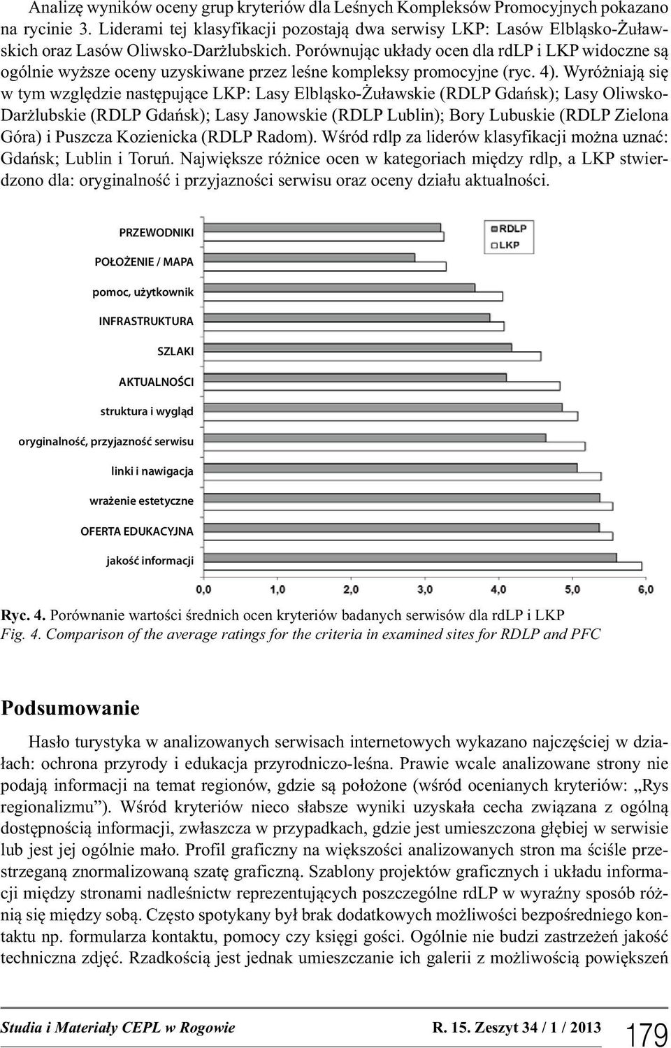 Porównując układy ocen dla rdlp i LKP widoczne są ogólnie wyższe oceny uzyskiwane przez leśne kompleksy promocyjne (ryc. 4).