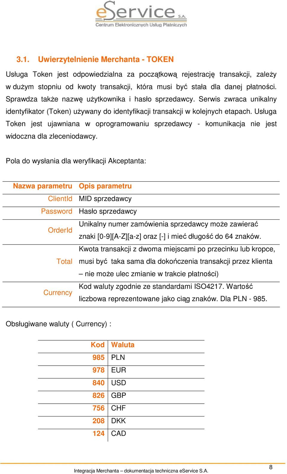 Usługa Token jest ujawniana w oprogramowaniu sprzedawcy - komunikacja nie jest widoczna dla zleceniodawcy.