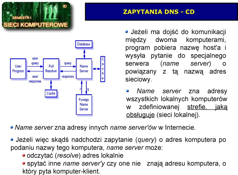 Name server zna adresy wszystkich lokalnych komputerów w zdefiniowanej strefie, jaką obsługuje (sieci lokalnej).