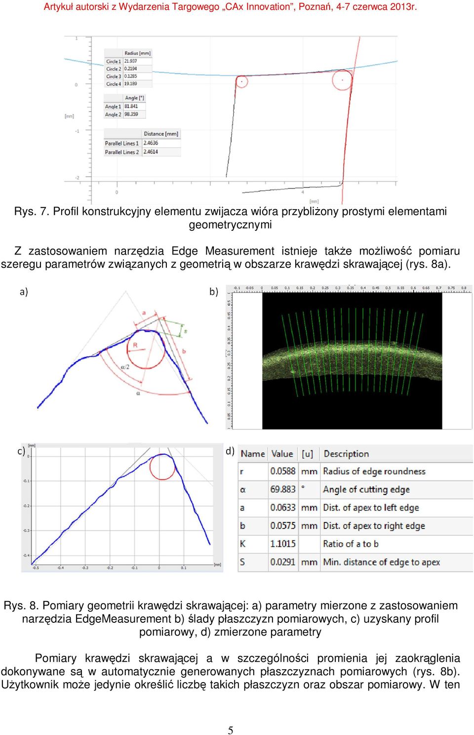 parametrów związanych z geometrią w obszarze krawędzi skrawającej (rys. 8a