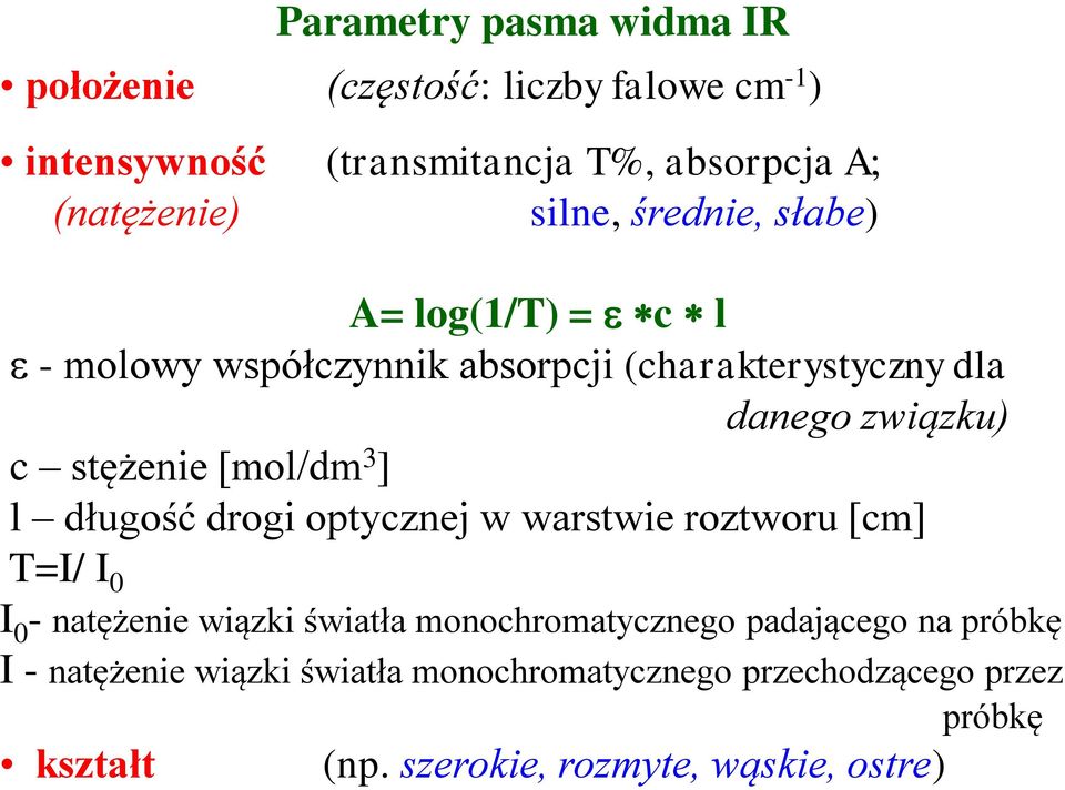 [mol/dm 3 ] l długość drogi optycznej w warstwie roztworu [cm] T=I/ I 0 I 0 - natężenie wiązki światła monochromatycznego