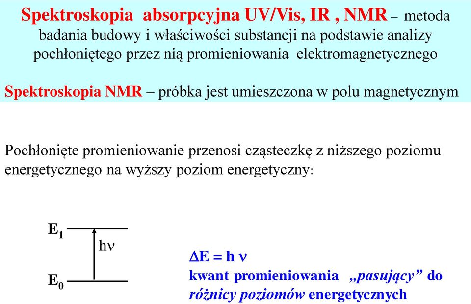 umieszczona w polu magnetycznym Pochłonięte promieniowanie przenosi cząsteczkę z niższego poziomu