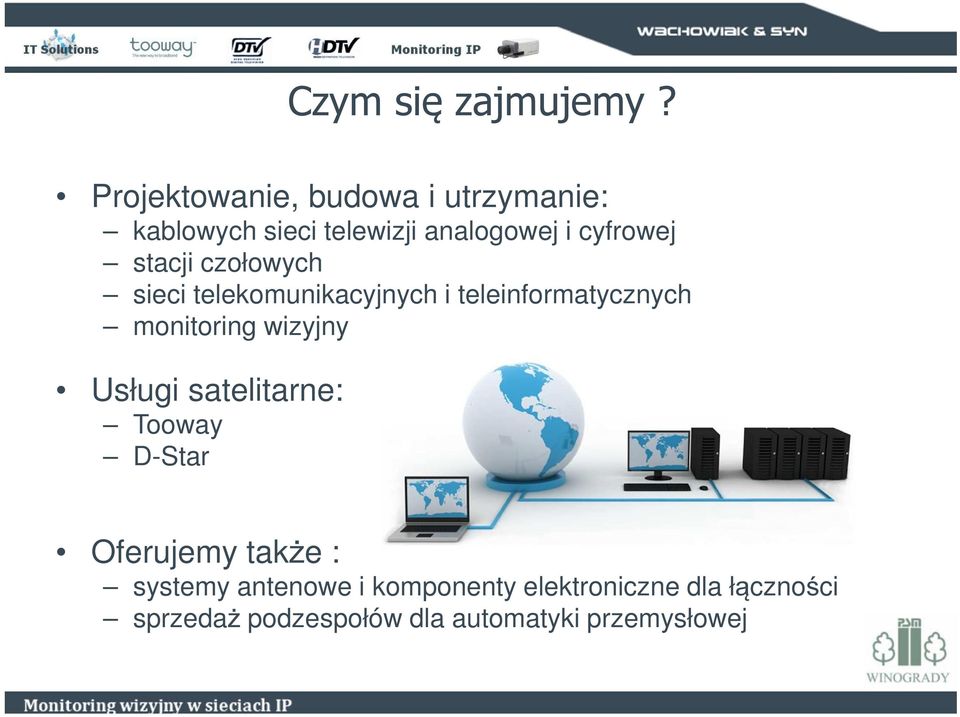 stacji czołowych sieci telekomunikacyjnych i teleinformatycznych monitoring wizyjny