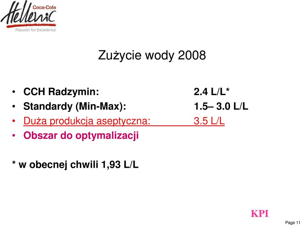 0 L/L Duża produkcja aseptyczna: 3.