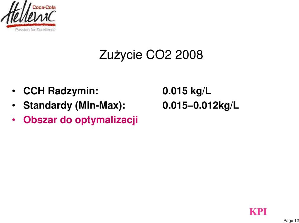 015 kg/l Standardy